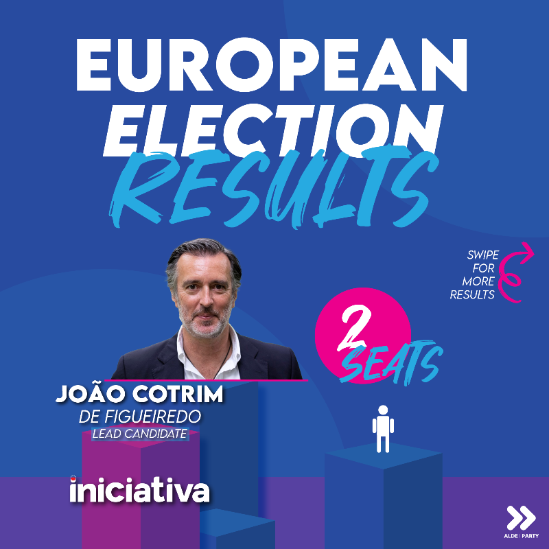 ALDEParty's tweet photo. 🇪🇺 More European election results are confirmed! 

Swipe to see the election results from our ALDE member parties across Europe – more results to come tomorrow 🇪🇺