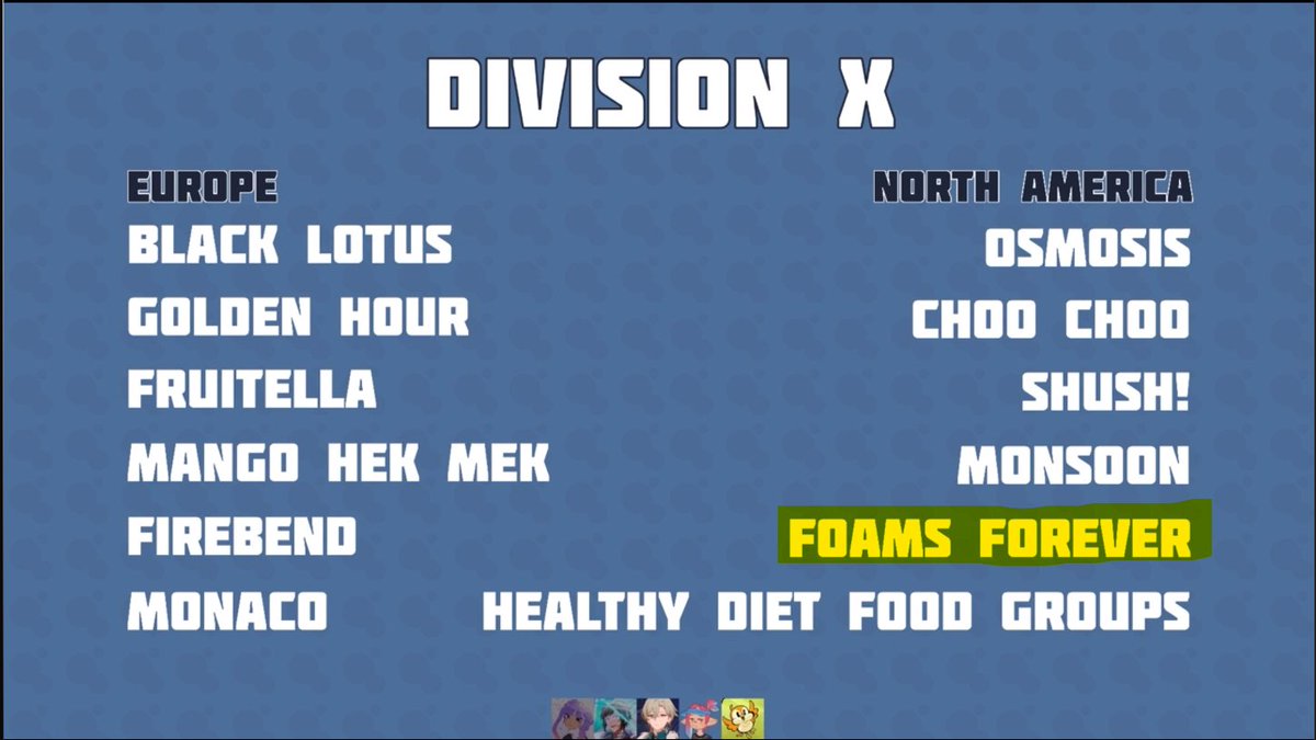 We have finally arrived in the highest division. Even if the level is already very high for us, we will do our best. With a bit of luck we will make the playoffs, let the games begin and good luck to all the other participants !!!🔥🙌
 (Mango hek mek)