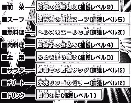 膳王ユダのフルコースより質素なフルコースだ 