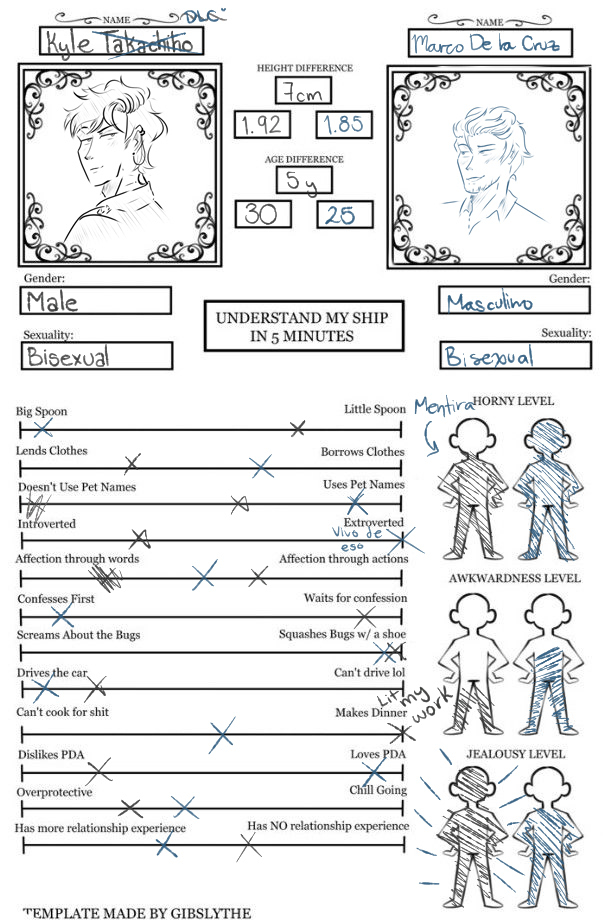 mictlan_23's tweet image. I always wanna to do this
#shipdynamic #marckyle #markyle #kyletakachiho #marcodelacruz