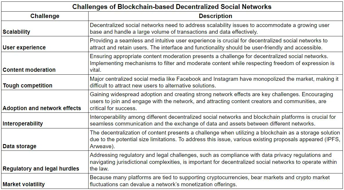 MetaBeem tweet media