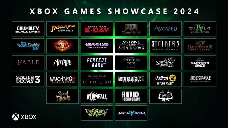 What games are you most looking forward to?! 🤔
