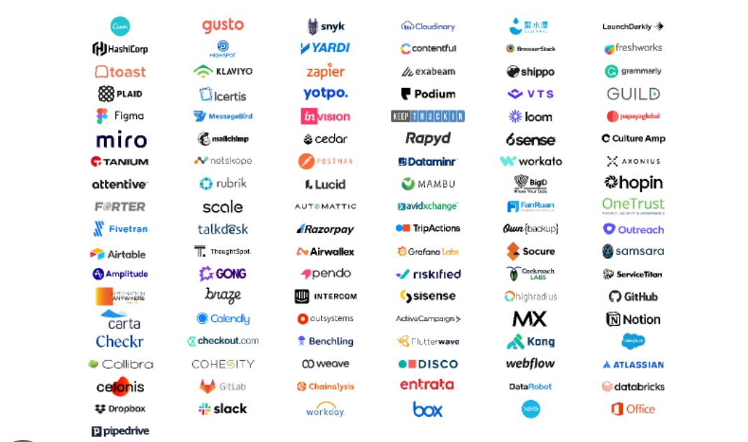 Long post alert—⏳

Many SaaS companies got obliterated the past two weeks as earnings for some of the biggest, most notably <a href="/Salesforce/">Salesforce</a> revealed some weakness in the sector and questions around the long-term viability of SaaS and enterprise software in a rapidly changing