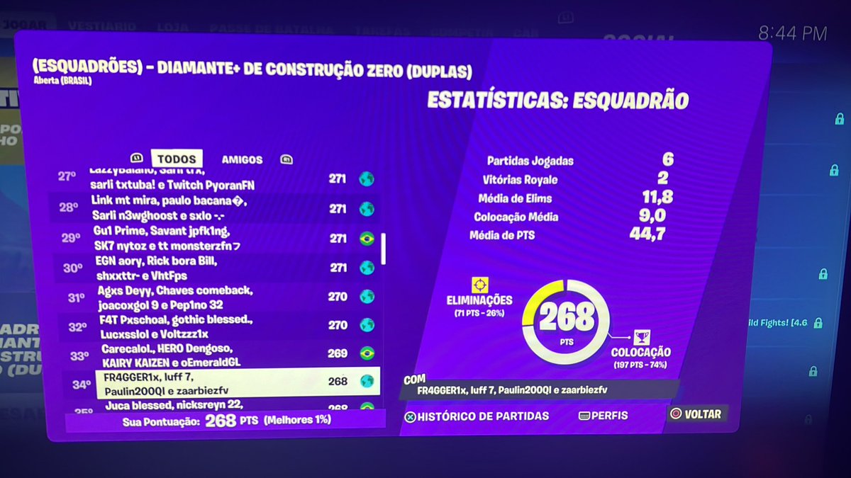 top 34 qualed para as finais