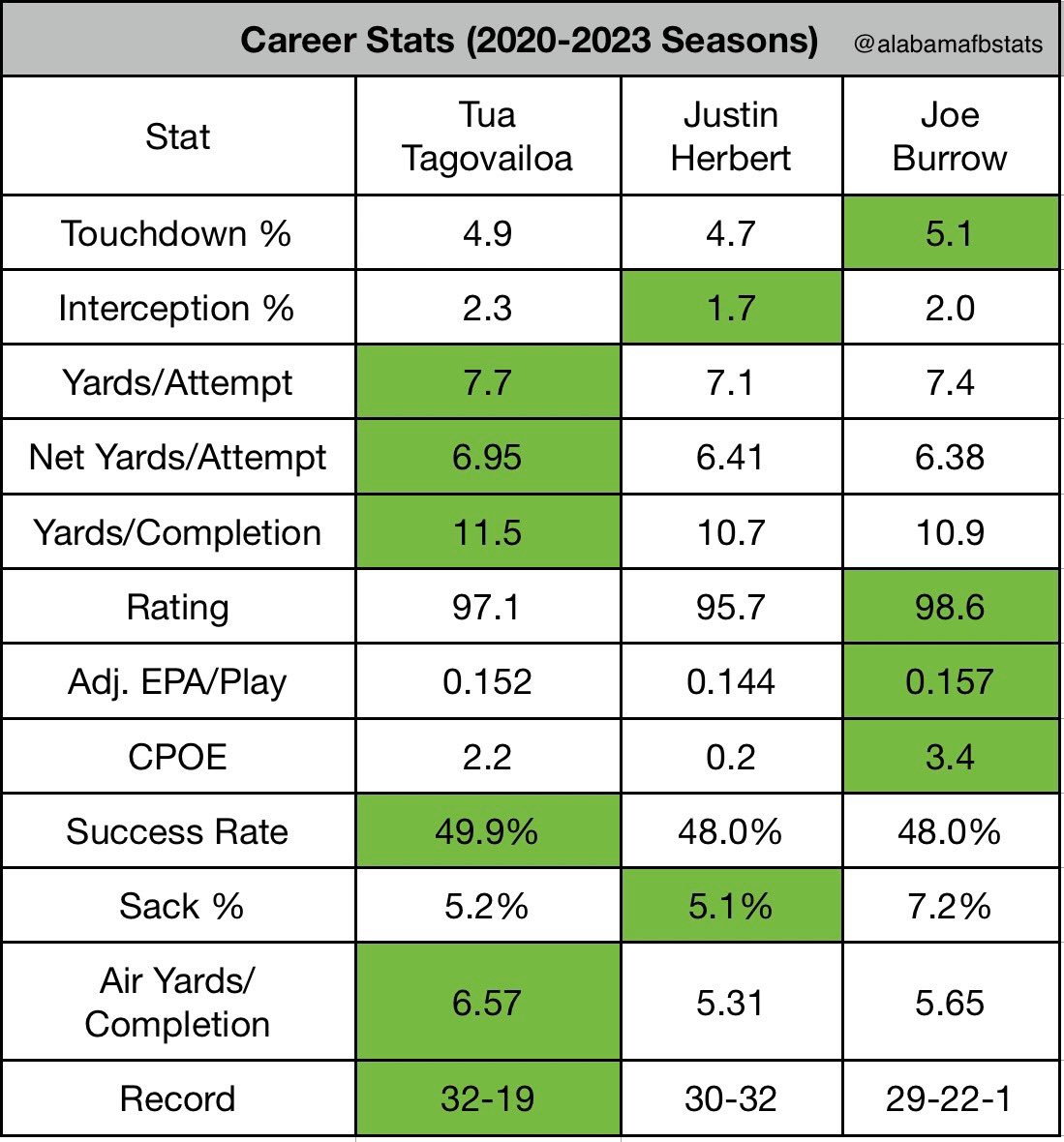 Alfredo Arteaga tweet media