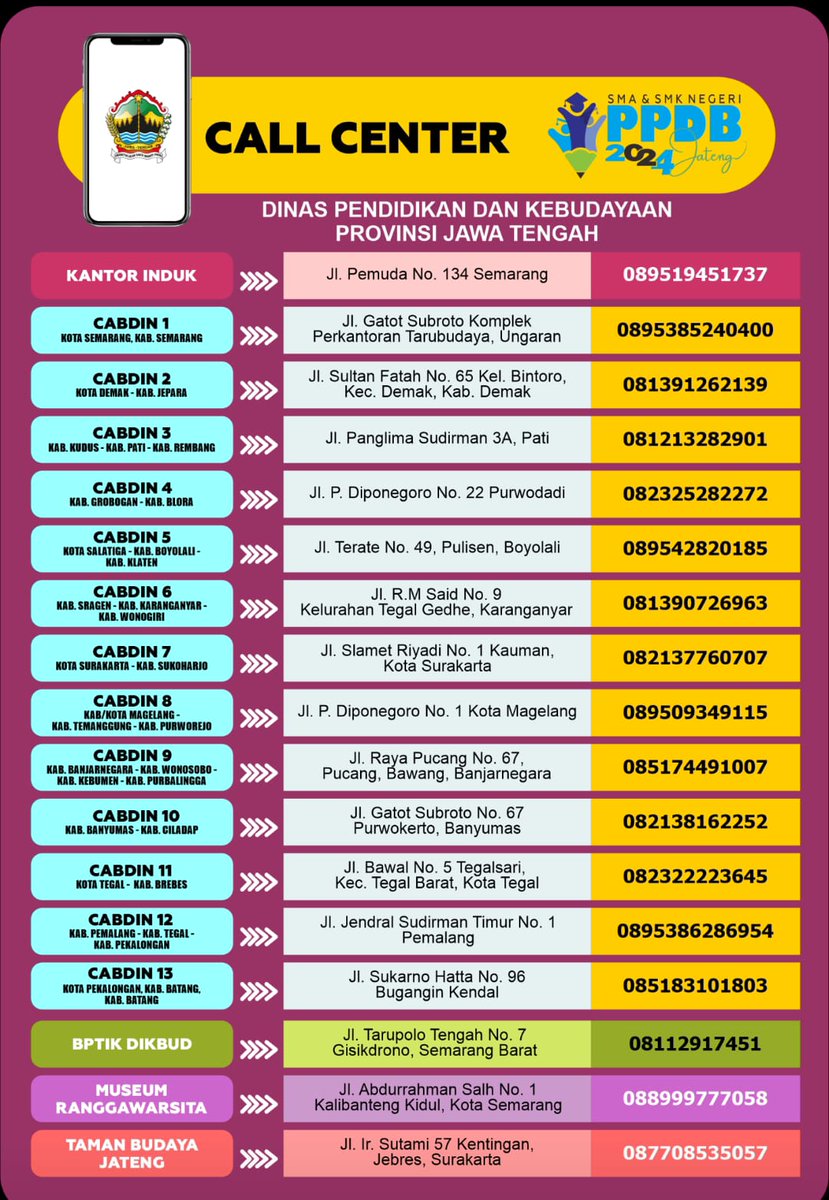 -LangInfo! Buat yang punya adek mau masuk SMA/K, PPDB SMAN dan SMKN di Jawa Tengah udah dimulai nich, besok tanggal 11 juni udah bisa bikin akun pendaftaran

Kalo ada pertanyaan bisa hubungi call center yang tertera di bawah ini yah