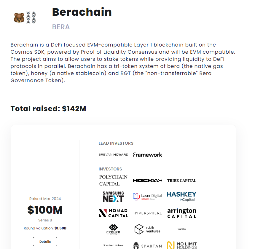 Lecter_XFinance's tweet photo. 🔥Hướng dẫn tham gia Berachain Testnet V2 tiềm năng Airdrop $1K hoàn toàn miễn phí

✅BeraChain là Layer1 đã gọi được $142M được back bởi Polychain, FrameWork... dự án tung ra Testnet V2 và bỏ luôn V1 nên siêu tiềm năng nhé 

✅Anh em lo lắng vì bỏ lỡ V1 hay lo lắng V1 có quá nhiều ví , bỏ lỡ task sợ không nên làm airdrop thì mình có một vài điểm sau : 

🟢 Có vẻ chain V1 không liên quan gì nữa có thể đây là cách reset lại từ đầu với anh em làm airdrop ( số ví V1 quá nhiều ) .

🟢Testnet V2 có cơ chế lọc cheat : Dự án  ra mắt bản testnet V2, điều đặc biệt ở phiên bản này là yêu cầu ví user hold min 0.01 $ETH mạng Ethereum mới có thể Faucet token. ( mình hướng dẫn anh em trick có 0.01 $ETH rẻ nhất nhé ) .

Vì vậy anh em nào bỏ lỡ V1 thì V2 làm vẫn oke nhé dù gì cũng free

✅Hiện tại dự án lọc như vậy rất ổn áp nên anh em vào làm nhé : 

🟢Vòi faucet $Bera mới V2:
https://t.co/a1GHnXgvxU

✅Add chain Berachain V2:

Network: Berachain bArtio URL RPC: https://t.co/trEC9VEJIg 
Chain ID: 80084 
Currency symbol: BERA 
Block URL Explorer: https://t.co/Vjft4al7zM

✅Các Dapp dự án ở bản V2 : 

- Swap/Add LP: https://t.co/pj6uwQgiAv
- Mint $HONEY: https://t.co/S9nBo6BoSm
- Lending: https://t.co/lKBSR1Swcg
- Trade: https://t.co/6LQsy0VNTF
- Governance: https://t.co/L1r6P1gKGV

✅Anh em rảnh nên xào Dapp tuần 1 lần vì free . 

✅Mình sẽ hướng dẫn cách chuyển tiền $ETH vào ví siêu rẻ ( hơn cả rút từ Gate ) không biết anh em nào hóng không .

✅Những tip của kèo đào trên telegram mình xin phép trả sau 13/6 nhé vì mình bận việc bên ngoài tới lúc đó