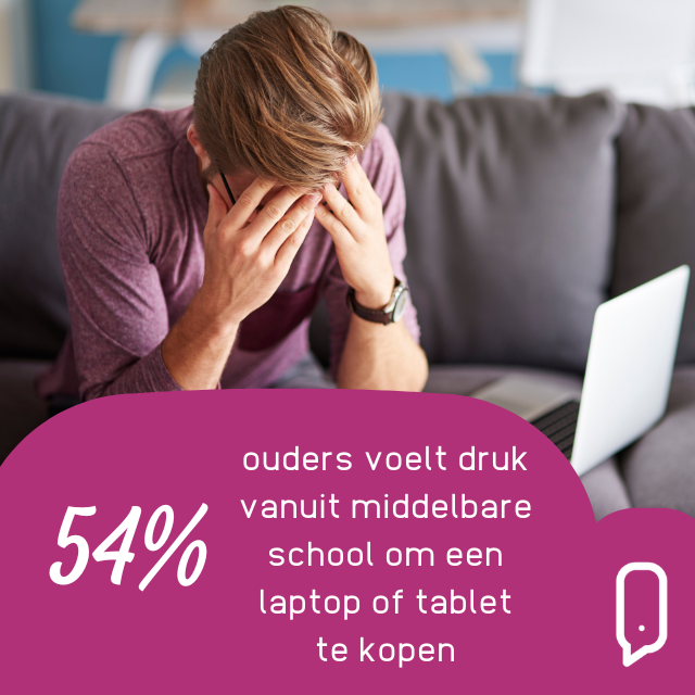 Veel ouders met een kind op het voortgezet onderwijs hebben moeite met het aanschaffen van #digitaleleermiddelen voor hun kind. Ook voelt meer dan de helft van de ouders zich door school onder druk gezet. Lees er alles over in ons nieuwsbericht: ap.lc/PmKTt