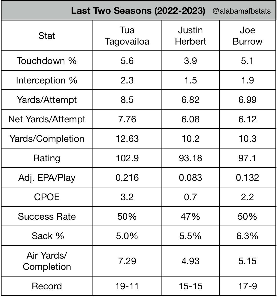 Alfredo Arteaga tweet media