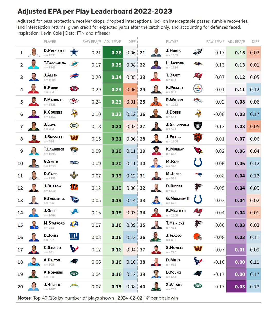 Alfredo Arteaga tweet media