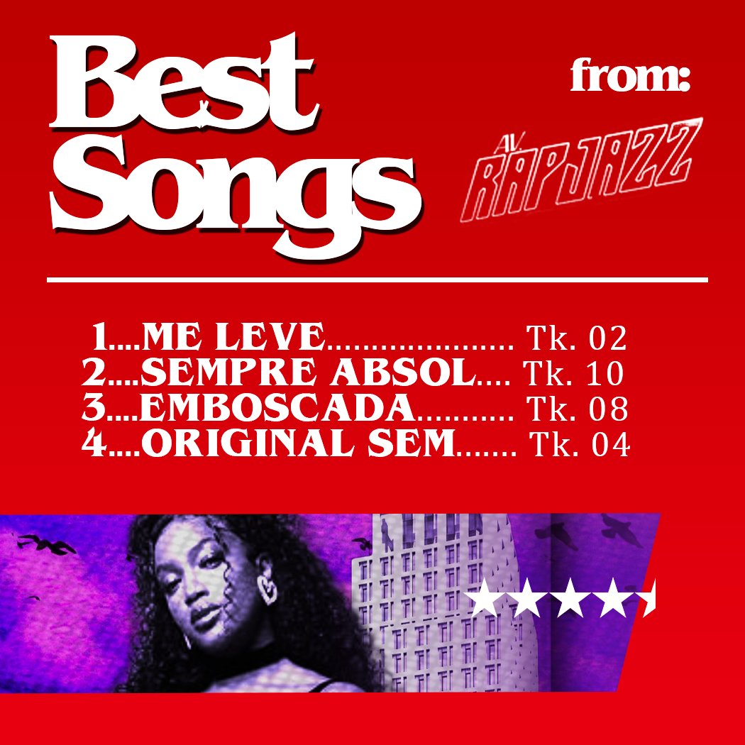 📰 Our review of 'Av. Rapjazz' by Nielly.

— Score: 4.5 of 5 stars