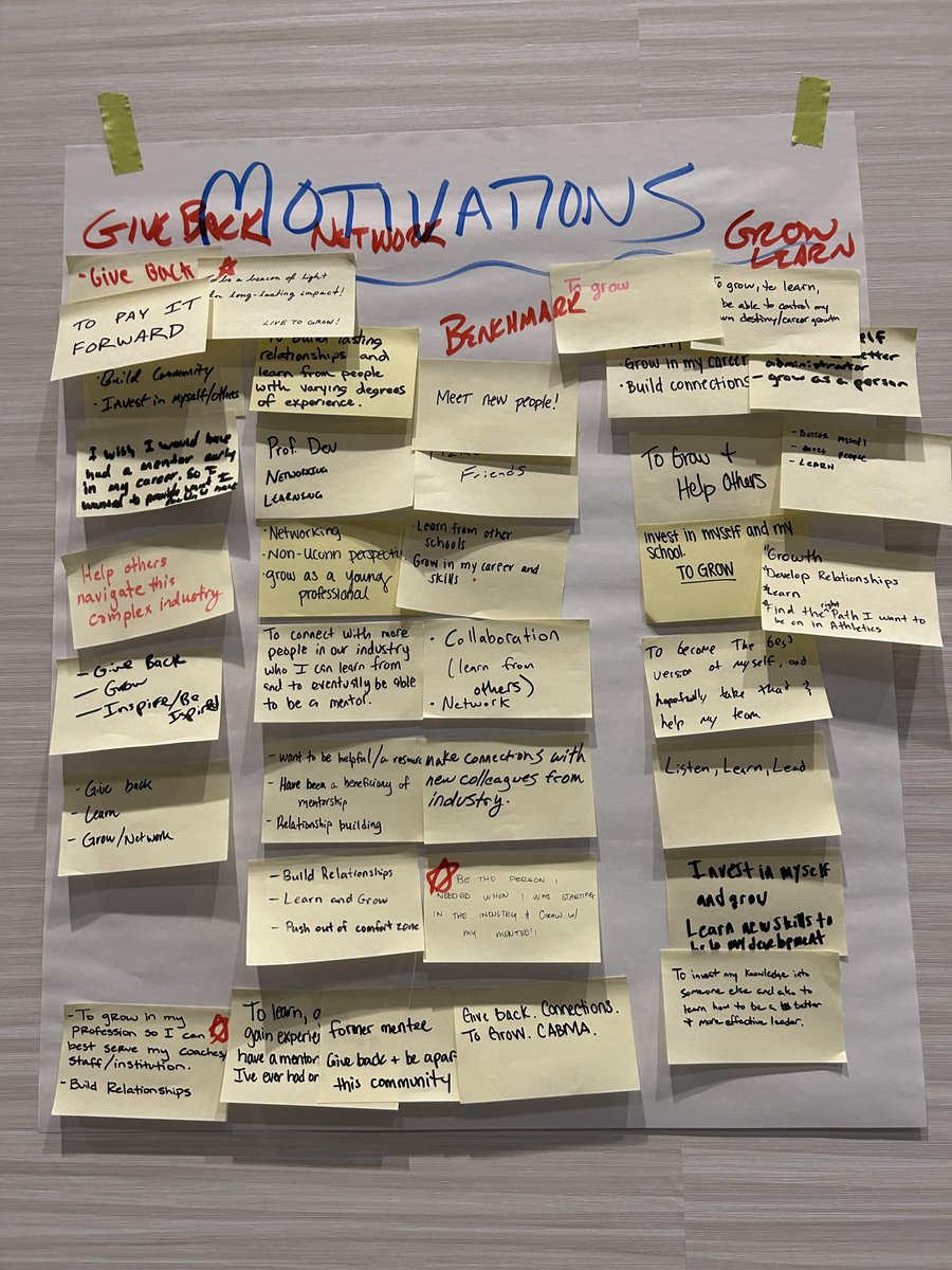 MentorMeCABMA's tweet photo. Great start to #CABMA2024! Excited for another year of growth as we kicked off our '24-'25 class with @USCGAcademy's @jonheller1 leading the way. https://t.co/Tw5EnfeAsf
