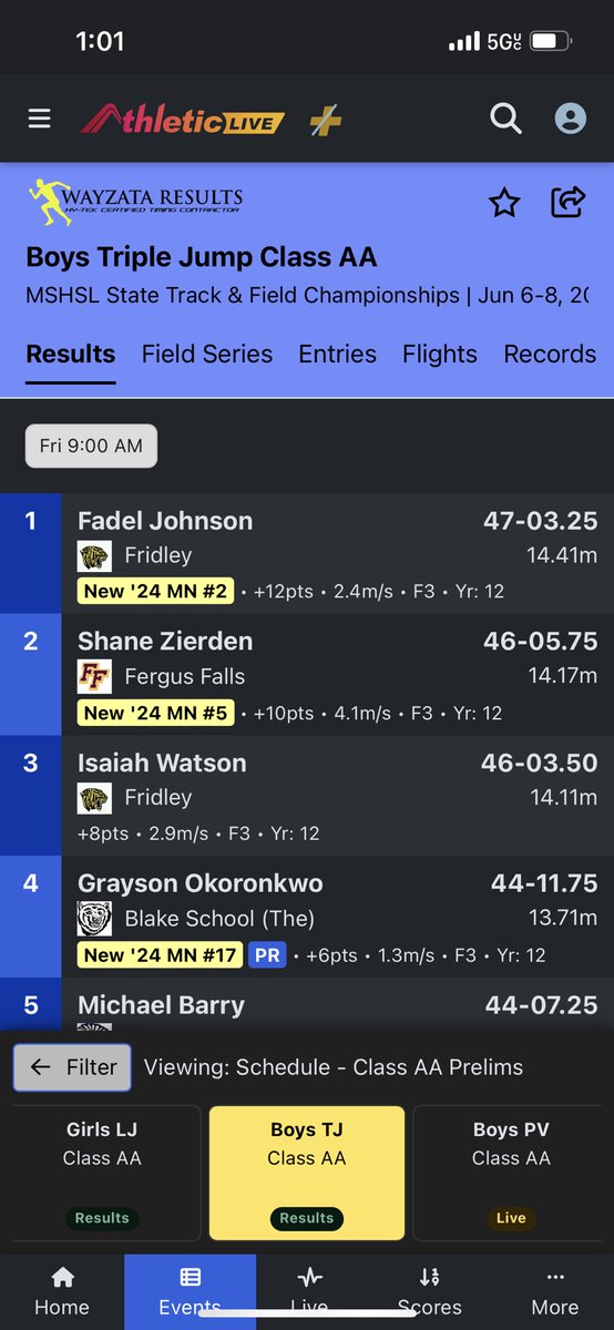 fadel_johnson's tweet photo. Participated at the state meet this weekend. Took First in triple jump 🥇,3rd in long and Won the Class AA championship. Last hs meet ever , had lots of fun and finished it off with a state chip🥇💍.  @MinnStTrackXC @CSPBearsXCTF @GopherMCCTF https://t.co/wwbZ7Da9mF