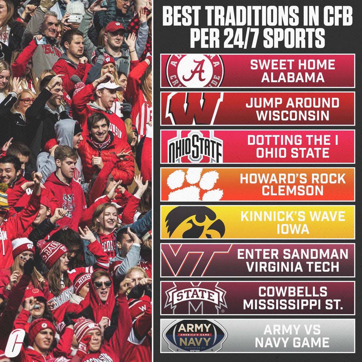 College Football Alerts tweet media