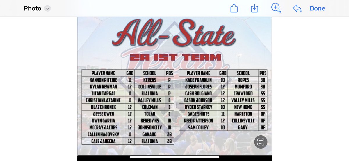 Muenster Baseball tweet media