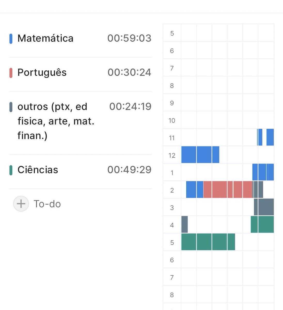 studywithdani's tweet image. Um domingo desse