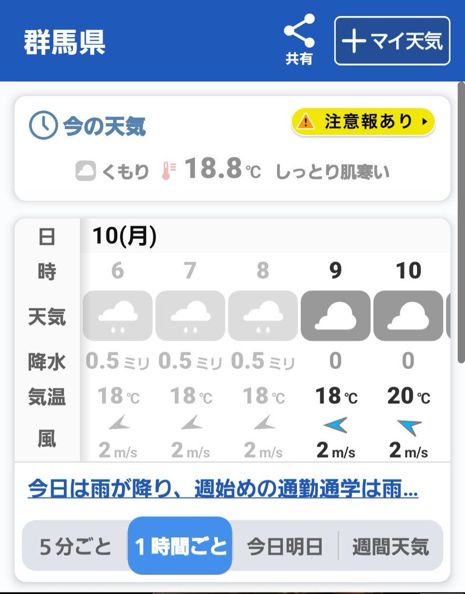 風に舞う花びら tweet media