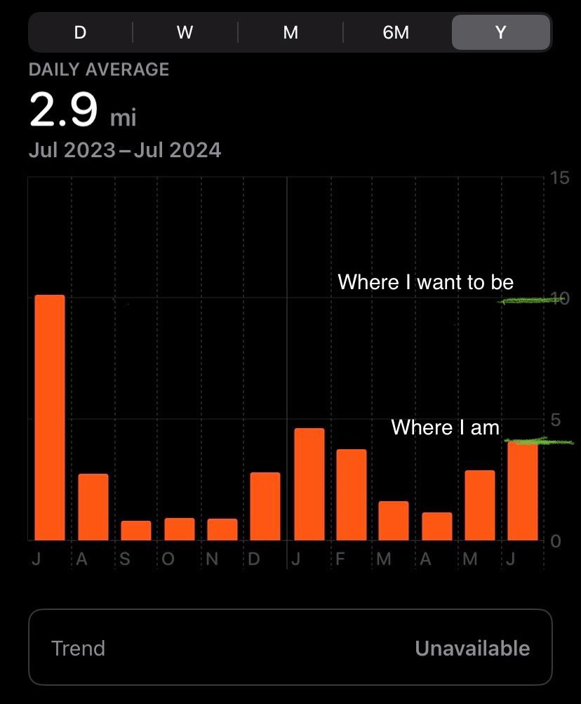 Ryan Dickson tweet media