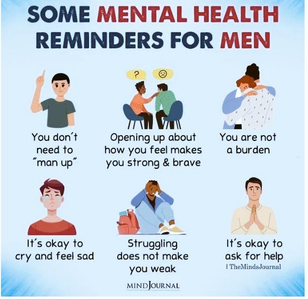 Betowinodds9's tweet photo. #menmentalhealthmonth https://t.co/oiILgobhpV