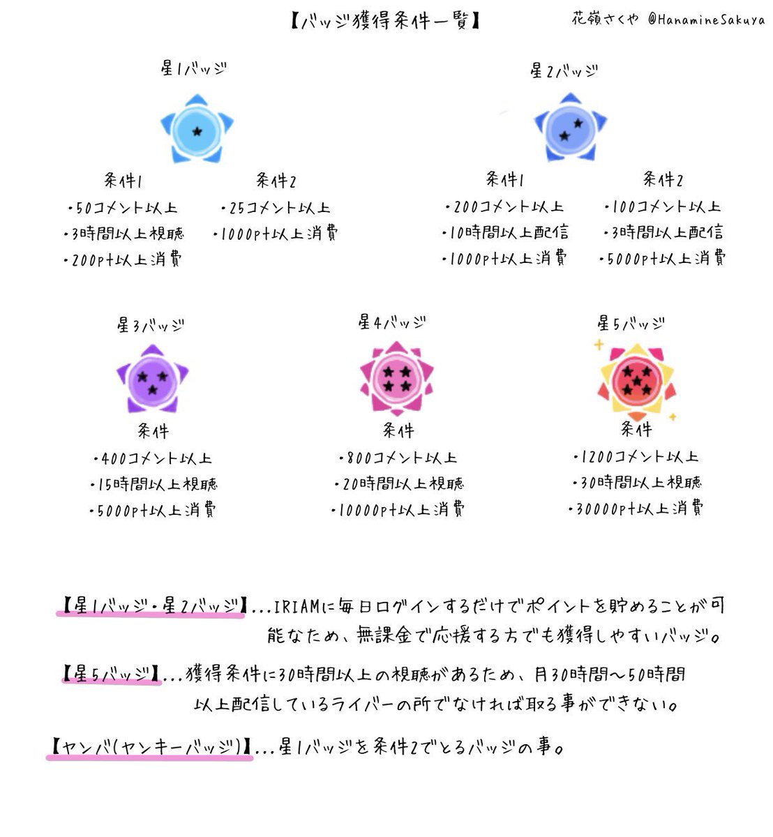 うさぎのちっち tweet media