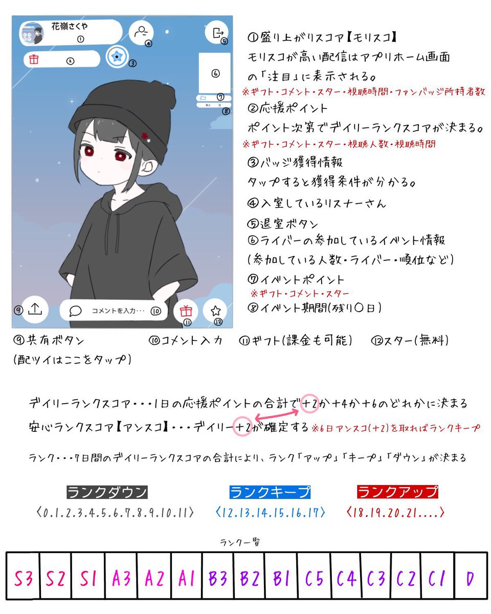 うさぎのちっち tweet media
