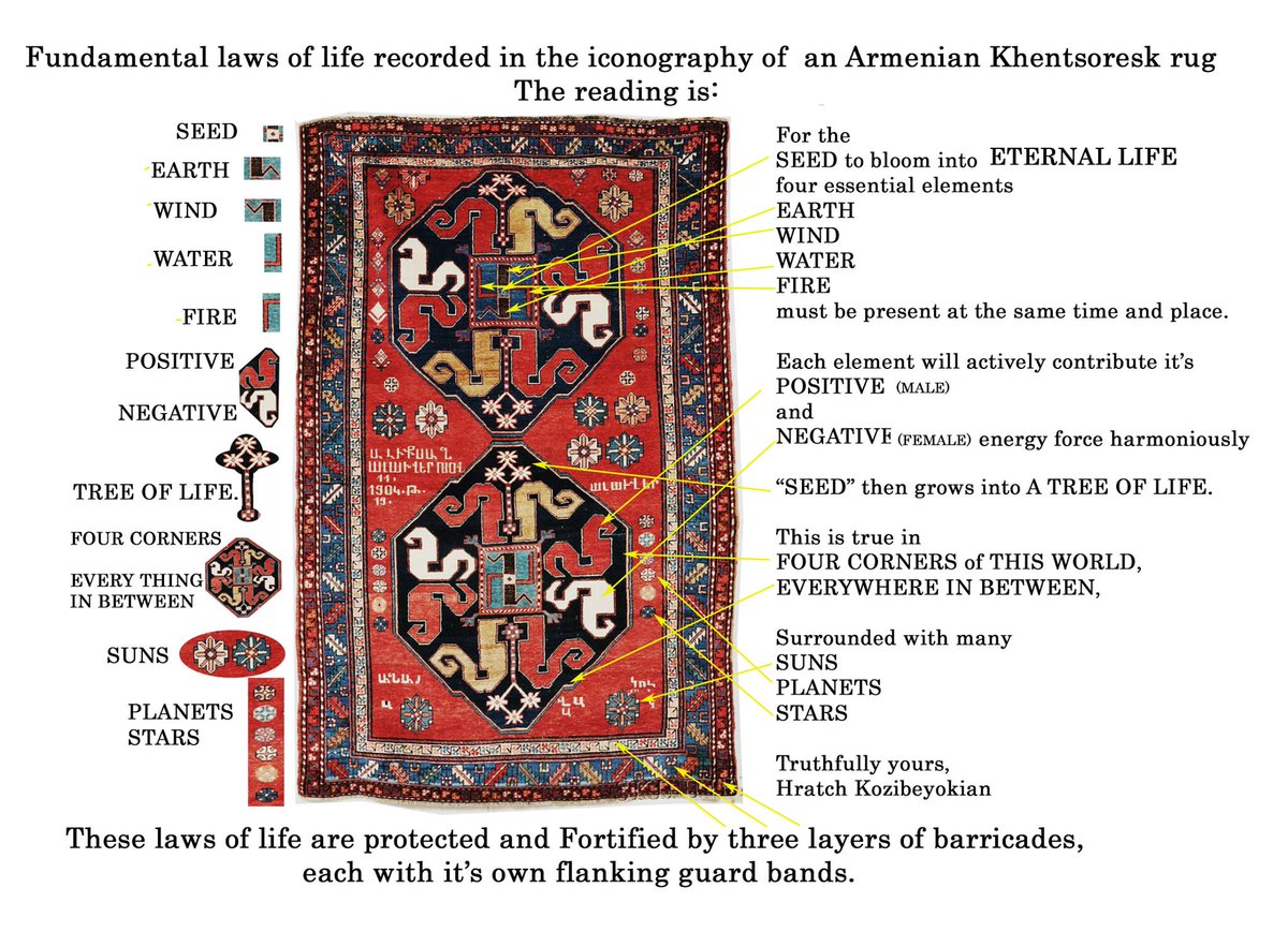 Araratyan174021's tweet photo. Fundamental laws of life recorded in the iconography of an Armenian Khentsoresk rug https://t.co/wRCCf1uSzV