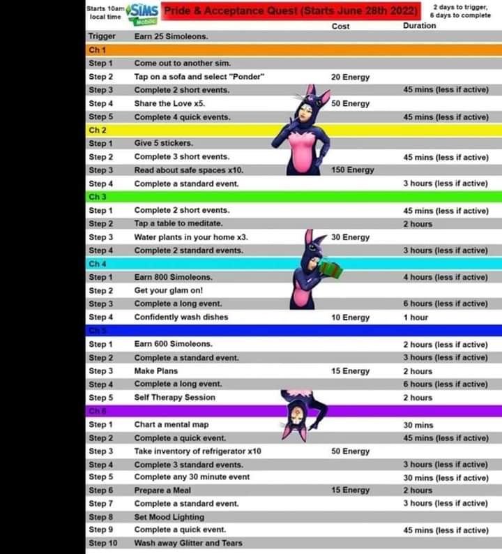 Magnus_Simmer's tweet photo. The Pride and Acceptance Quest starts the 10th of June. 

A big thank you to Bek Duncan-Lund, and Rachybop for the walkthrough and screenshots. 

#TheSimsMobile https://t.co/JWR4kG3e27