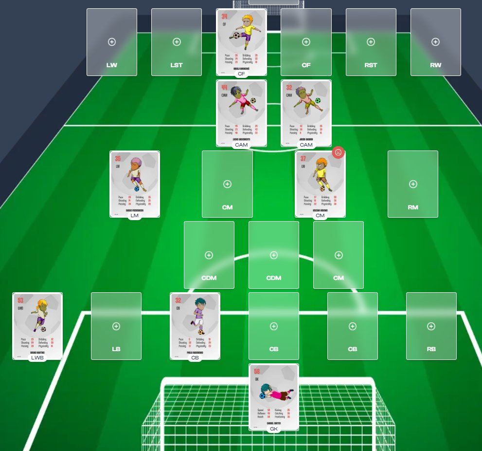 Meme_Coin_Club's tweet photo. 🚨 Meet The $Meme Team 📷
Our scrappy little #ChiVerse Futbol Team has WON BOTH of their matches so far! 📷📷
Bringing home $CHI to The MemeCoin Club! 📷📷
We may be rag tag, but we've got heart! 📷📷
#MemeCoinClub #ChiVerse #Futbol @Anzou_ChiVerse https://t.co/MnZhp0ryTF