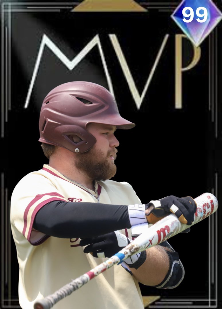 johngafford24's tweet photo. Congrats to @Ambriz_Jacob and @beauk_4 on a terrific career @SouthArkbseball! 
Beau set program career records in PutOuts, OBP, and BB% and will continue his career @UAMsports. 
Ambriz set program career records in HBPs, and games started. Ambriz will play @LittleRockBSB https://t.co/0sR64FaQFj