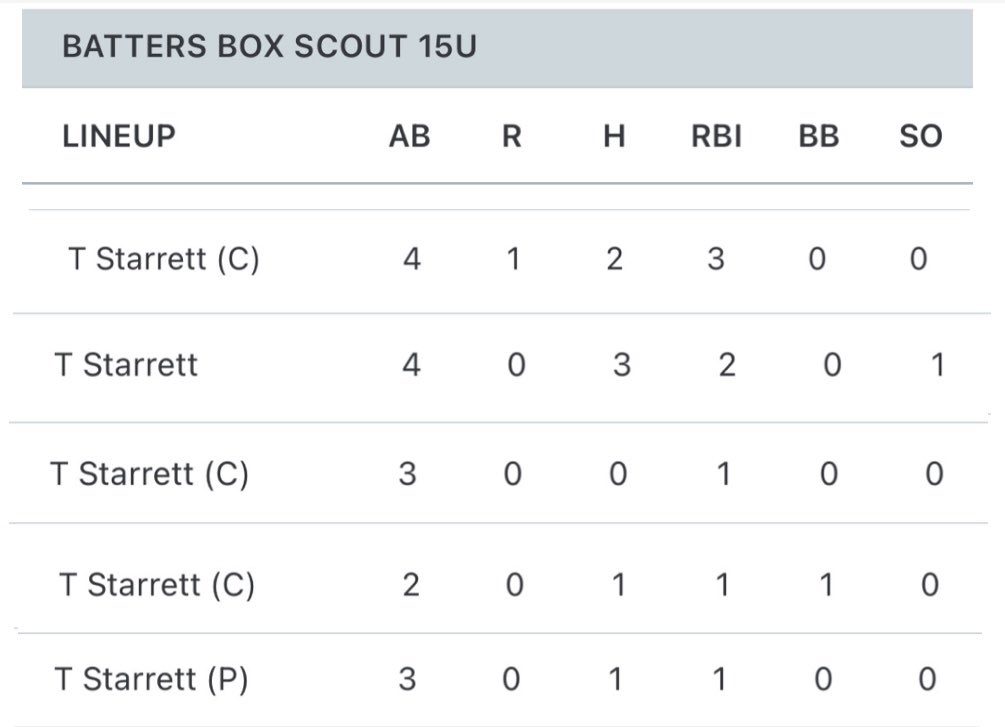 Thomas Starrett tweet media