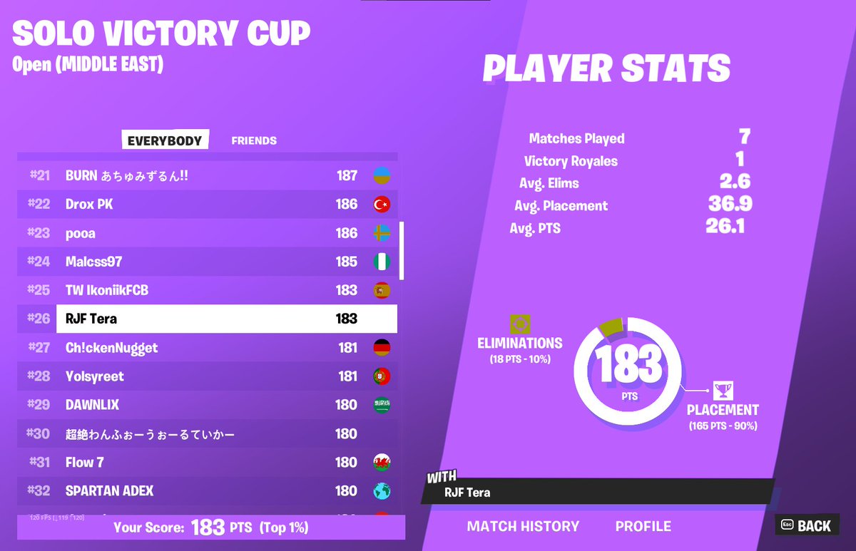 Tera (@terafnn) on Twitter photo 