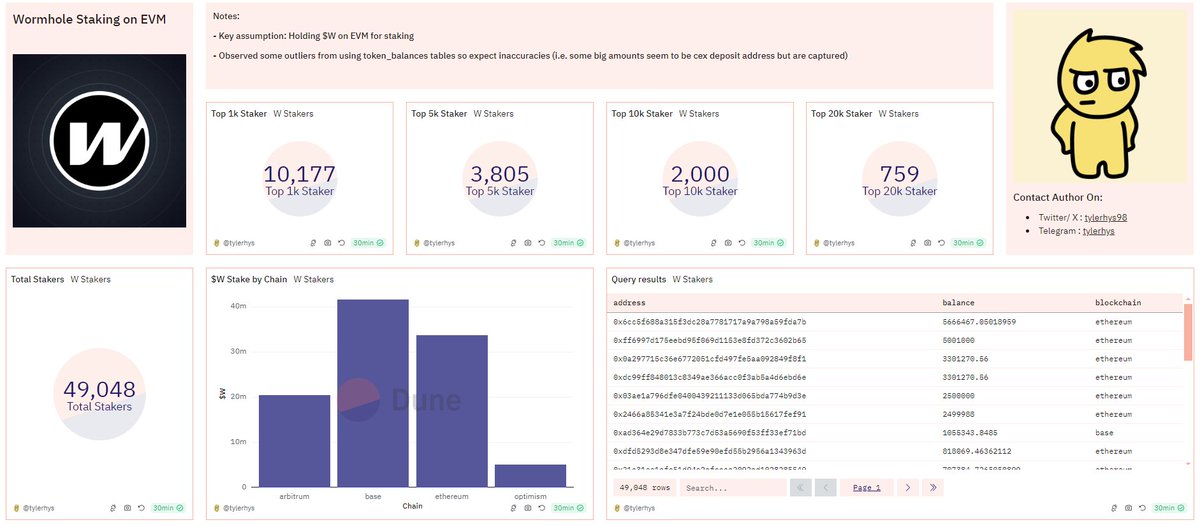 TylerHYS tweet media
