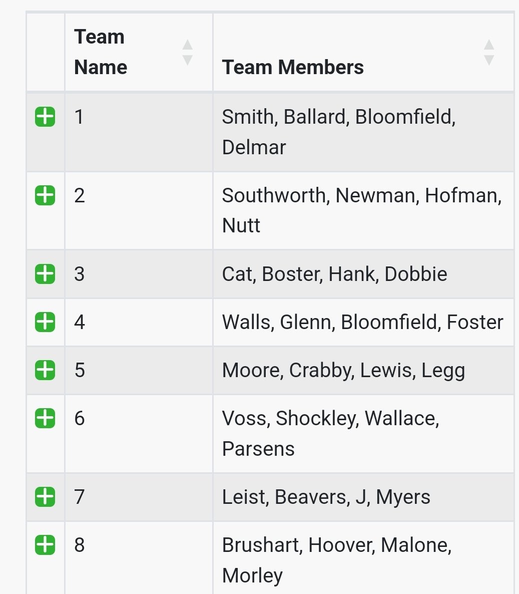 BigBeaverCreekGC tweet media