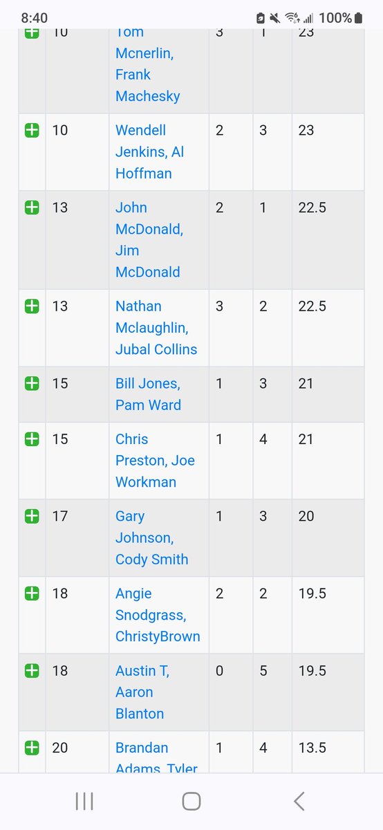 BigBeaverCreekGC tweet media