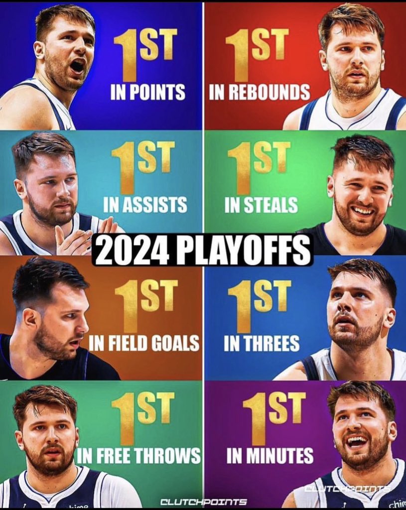 Luka Doncic tweet media