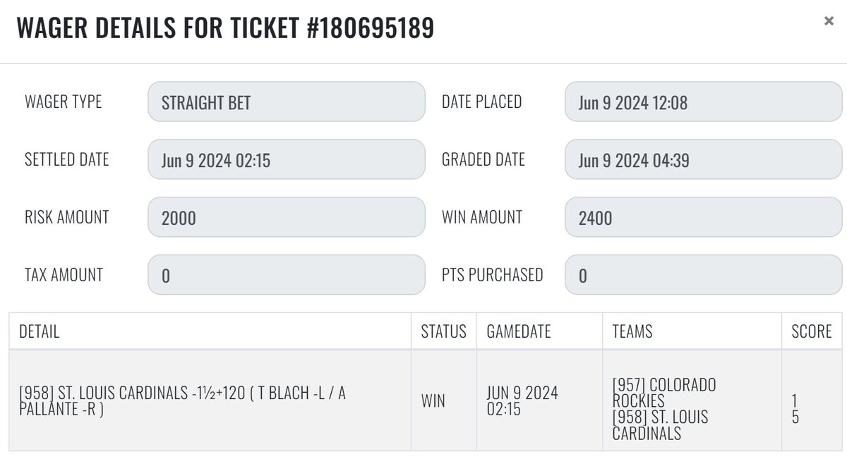 sharp_analysis's tweet image. Today&apos;s results so far...

#MLB 
💰[3] ARI Diamondbacks +1.5 -160
💰[2] STL Cardinals -1.5 +120
❌[1] CIN Reds +1.5 -145

Guaranteed winning night!
+3.95 units so far with 1 #SharpPick outstanding.
#GetSharp