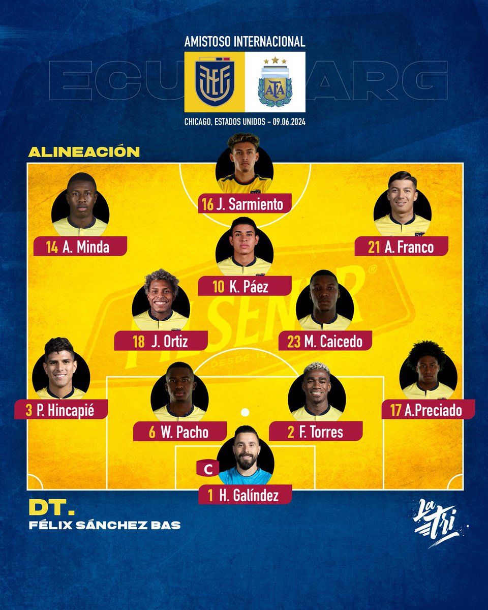 Valoro mucho el esfuerzo del arquero Galindes. Pero dónde está todo el esfuerzo que hicieron Mendes, Aguinaga, Ulises, Iván, el Tin  que abrieron  puertas para que el fútbol Ecuatoriano cambie. 
No es  posible que un extranjero sea capitán de nuestra selección. 
Eso es más