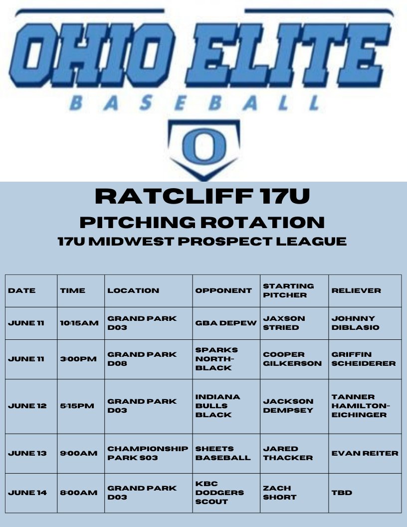 Ohio Elite Ratcliff (@oebratcliff) on Twitter photo 