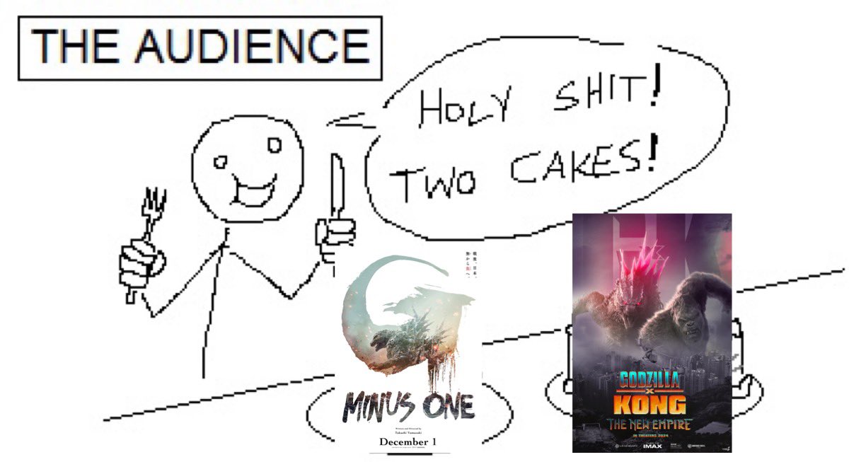 Based_SpaceGoji's tweet photo. Godzilla fans this past year https://t.co/JG2TOvXxBL