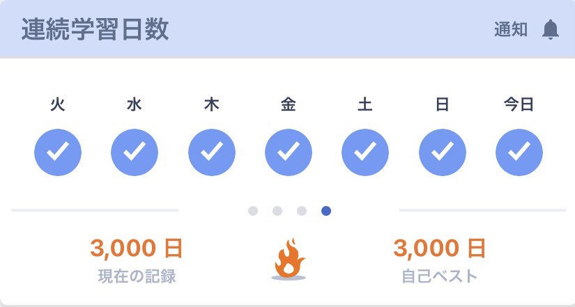 t_danbon's tweet photo. #iKnowJP, #DMM英会話 https://t.co/UHDXgJ3cvn