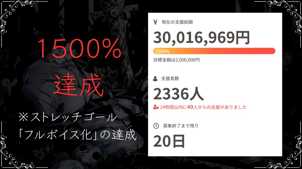 ◇御礼◇ いつも共犯いただきありがとうございます。 「魔法少女ノ魔女