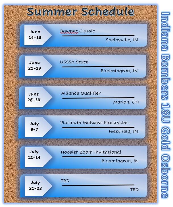 Ella Moore Committed 2025 (@ella_moore_2025) on Twitter photo Summer schedule! Looking forward to being back on the field with <a href="/bombersoz24/">Indiana Bombers 18u Gold Osborne</a> !! <a href="/UncommittedUsa/">UncommittedPlayersUSA</a> <a href="/UncommittedUTR/">Under The Radar 𝕏</a> <a href="/SoftballRecruit/">Softball Recruit 🥎</a> <a href="/EastCoastFP/">East Coast Fastpitch Softball</a> <a href="/CoastRecruits/">Coast 2 Coast Recruits</a> <a href="/upnextrecruits/">Up Next Recruits</a> <a href="/IndyUncommited/">midwest-uncommited</a> <a href="/SBRRetweets/">Softball Recruiting Reposts</a> <a href="/TopPreps/">College Coach / College Scout / College Recruiter</a> Summer schedule! Looking forward to being back on the field with <a href="/bombersoz24/">Indiana Bombers 18u Gold Osborne</a> !! <a href="/UncommittedUsa/">UncommittedPlayersUSA</a> <a href="/UncommittedUTR/">Under The Radar 𝕏</a> <a href="/SoftballRecruit/">Softball Recruit 🥎</a> <a href="/EastCoastFP/">East Coast Fastpitch Softball</a> <a href="/CoastRecruits/">Coast 2 Coast Recruits</a> <a href="/upnextrecruits/">Up Next Recruits</a> <a href="/IndyUncommited/">midwest-uncommited</a> <a href="/SBRRetweets/">Softball Recruiting Reposts</a> <a href="/TopPreps/">College Coach / College Scout / College Recruiter</a>