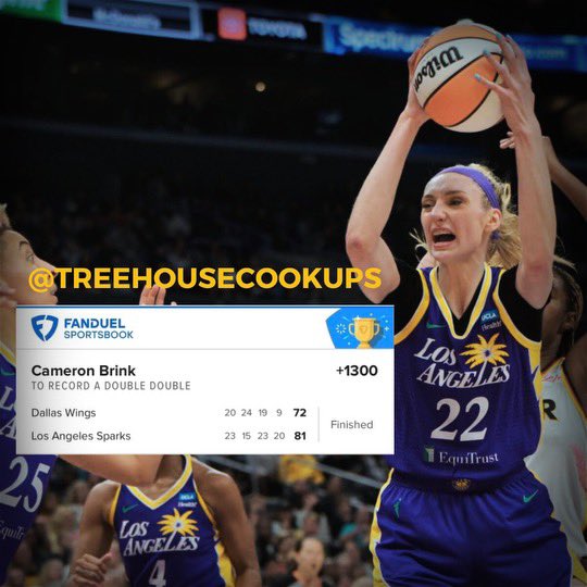 treehousecookup's tweet photo. Saturdays Wins 🏆 #TreehouseCookups https://t.co/WO0ZjaOwxo