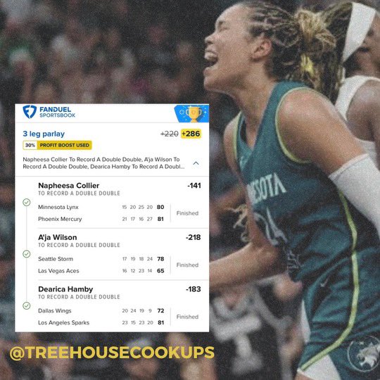 treehousecookup's tweet photo. Saturdays Wins 🏆 #TreehouseCookups https://t.co/WO0ZjaOwxo