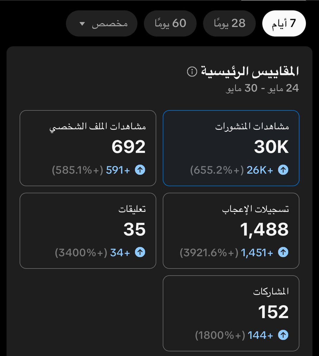 M3bus's tweet photo. قبل و بعد 

حساب مسكناه والمشاهدات والتفاعل ضعيفة 
بمجرد ركزنا على المحتوى، اوقات النشر، التصوير، ودراسة الفئة المستهدفة وصلنا لفرق ملحوظ بفترة وجيزه 🪄 https://t.co/WPaVl8iIKO