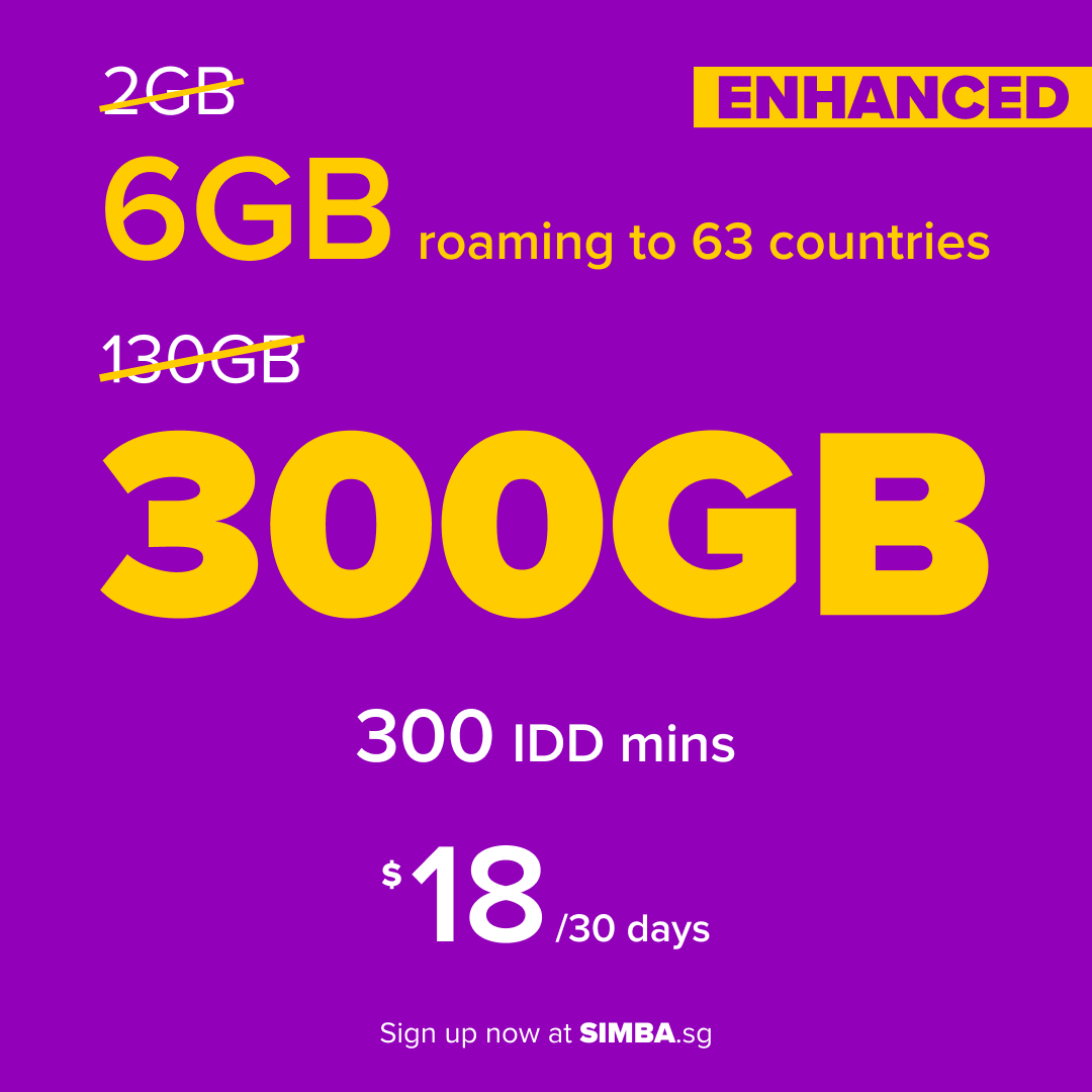 SimbaTelecomSG's tweet image. Our $18 SIM-Only plan is back with an even better offer! At just $18, you get 300GB local data, 6GB roaming to 63 countries.

Get your SIM-Only 300GB today @ SIMBA.sg

Instant eSIM activation available too.
#SIMBA #SimplyTheBest #SIMOnly #Roaming