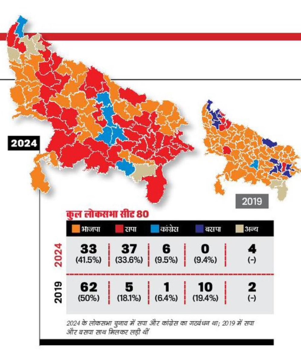 कुछ चुनाव नक़्शा बदल देते हैं!