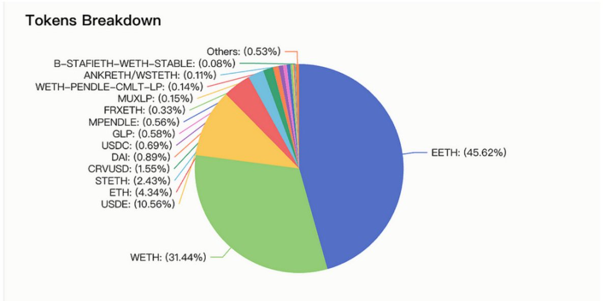 CryptoResearchLab tweet media