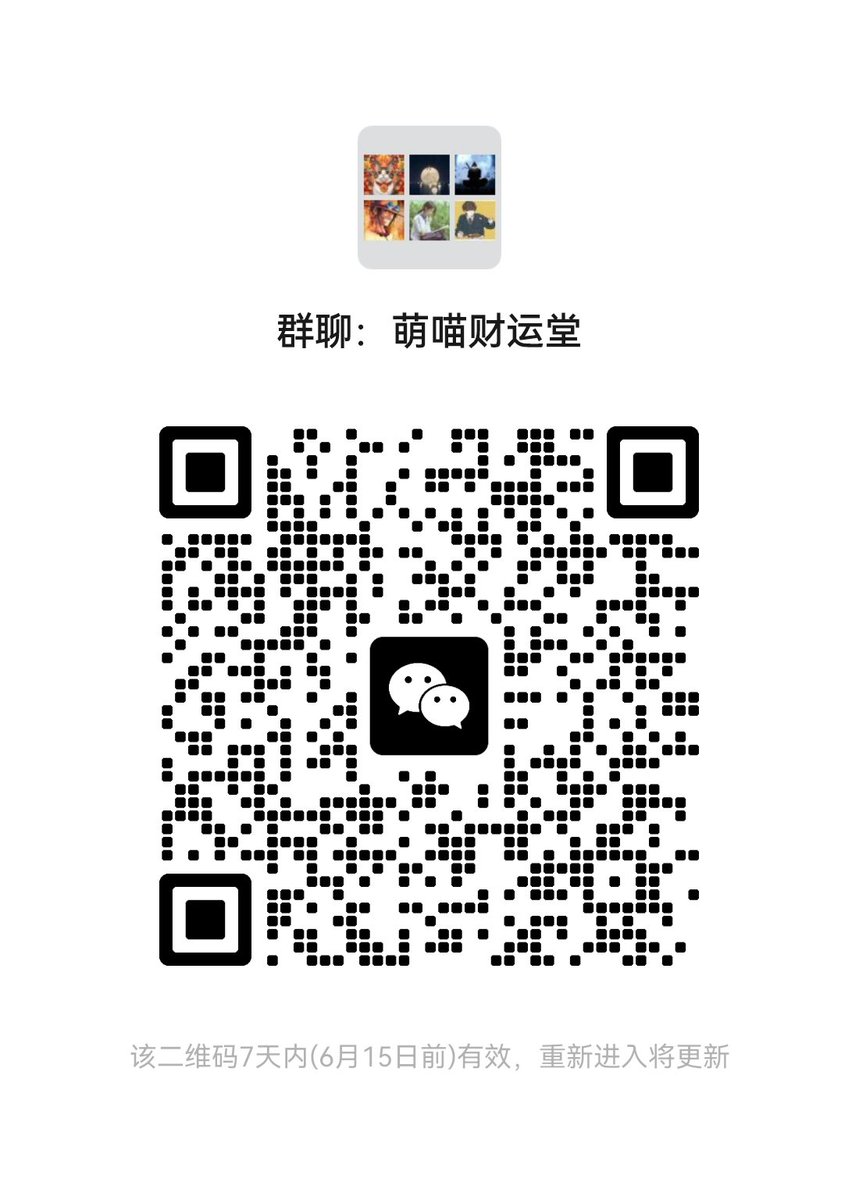 hongyuanjiuwang's tweet photo. 昨日本社区战绩回顾：
biao  6x #biao
QINGWA   3x  #QINGWA
合约不多，胜在精！
恭喜关注群的各位兄弟集美获利！ https://t.co/UC5FRm5kBT