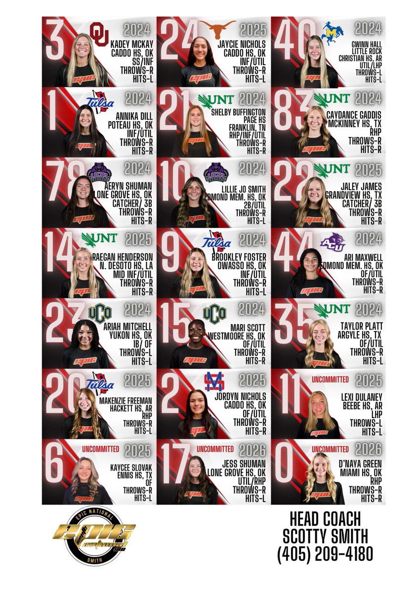 EpicNational18's tweet photo. Let’s Work!! 🖤♥️💛 https://t.co/NhGxtTtSRc